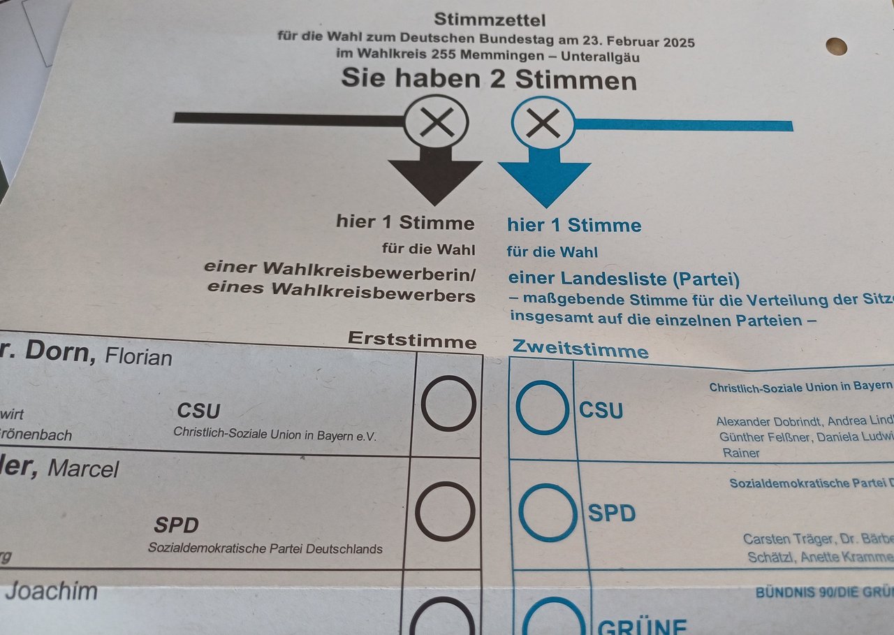 Stimmzettel Wahl 2025